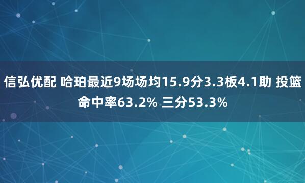 信弘优配 哈珀最近9场场均15.9分3.3板4.1助 投篮命中率63.2% 三分53.3%